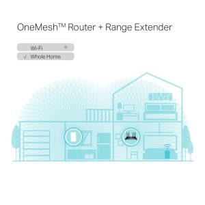 Extensor de señal Wi-Fi 6 RE600X AX1800 Tp-Link - Image 4
