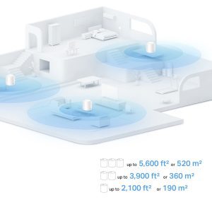 Sistema Wifi Mesh Deco X10 AX1500 KIT 2 Tp-Link - Image 7