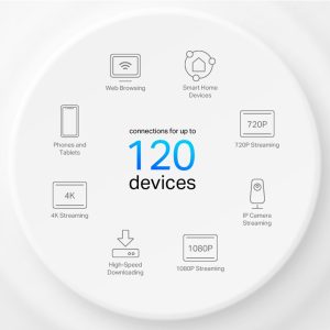 Sistema Wifi Mesh Deco X10 AX1500 KIT 2 Tp-Link - Image 9